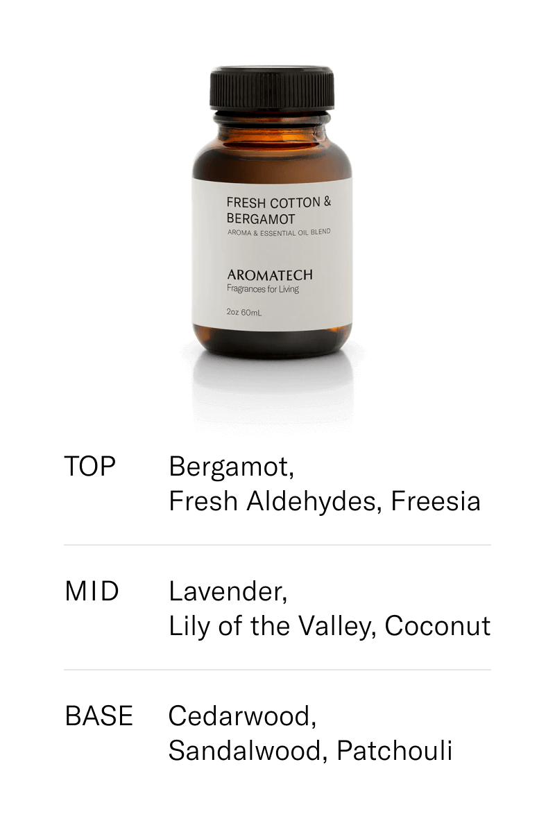 Scent Notes Image - Mobile